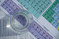 Water analysis laboratory testing
